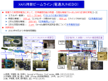 New beamline for XAFS